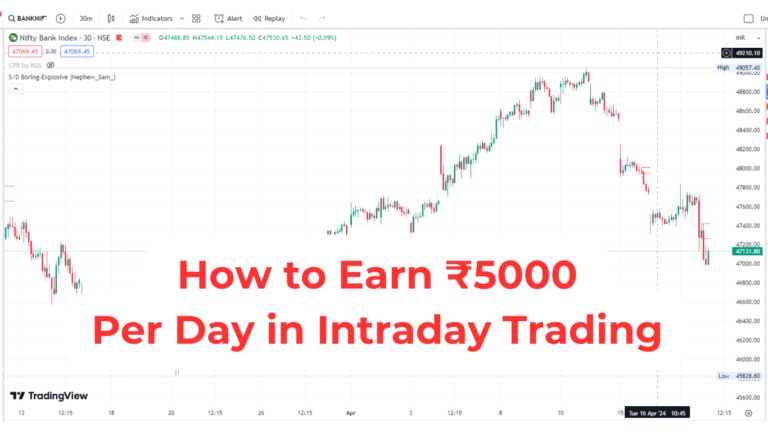 How to Earn ₹5000 Per Day in Intraday Trading