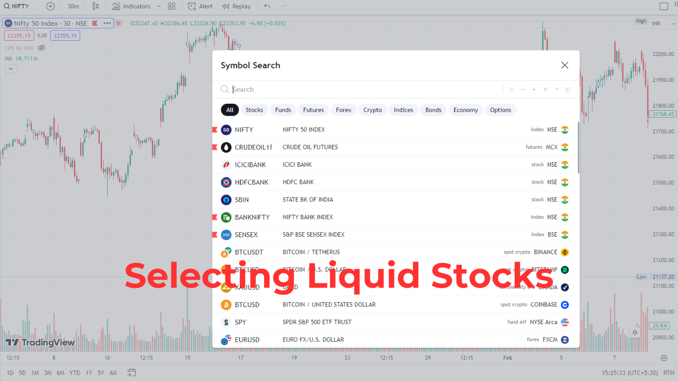 How to Earn ₹5000 Per Day in Intraday Trading